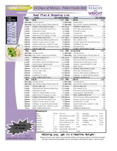 Paleo Diet 14 Day Menu Plan at 1200 Calories a day