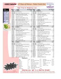 Paleo Diet 17 Day Menu Plan at 1200 Calories a day