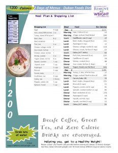 Dukan Diet 1200 Calorie Menu Plan for 2 days