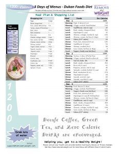 Dukan Diet 1200 Calorie Menu Plan for 3 days