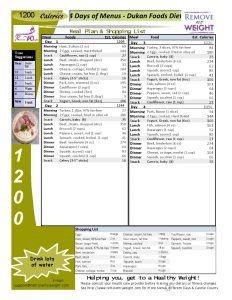 Dukan Diet 1200 Calorie Menu Plan for 4 days