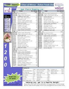 Dukan Diet 1200 Calorie Menu Plan for 5 days