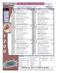 1200 Calorie Menu Plan for 6 days