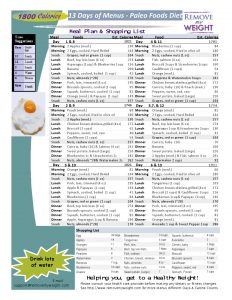 13 Day 1800 Calorie Paleo Diet Meal Plan Free Download