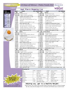 14 Day 1800 Calorie Paleo Diet Meal Plan Free Download