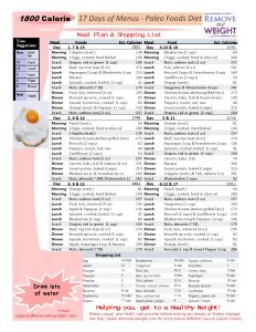 17 Day 1800 Calorie Paleo Diet Meal Plan Free Download