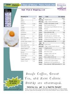 2 Day 1800 Calorie Paleo Diet Meal Plan Free Download