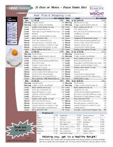 21 Day 1800 Calorie Paleo Diet Meal Plan Free Download