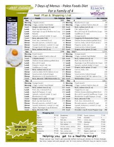 4 person 7 Day 1800 Calorie Paleo Diet Meal Plan Free Download