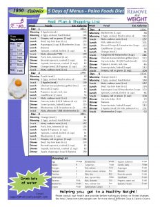 5 Day 1800 Calorie Paleo Diet Meal Plan Free Download