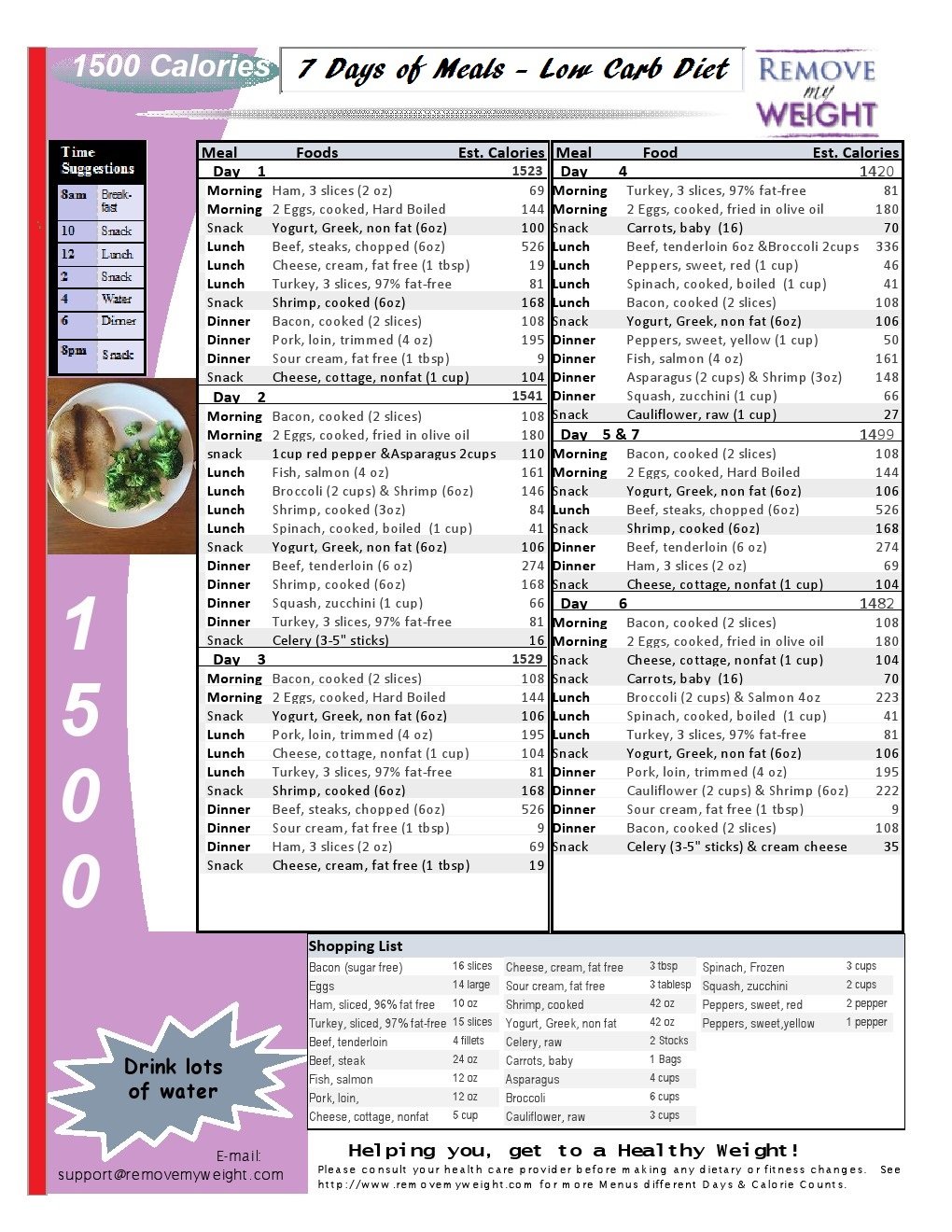 Printable Low Carb Diet: 1 Week -1500 Calorie Menu Plan ...