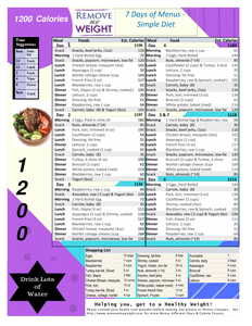 1200 Calorie Menu Plan