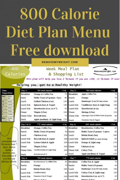 800 Calorie Diet Plan Menu PDF - Free download
