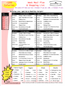 One page, One week shopping list for 1200 calories a day