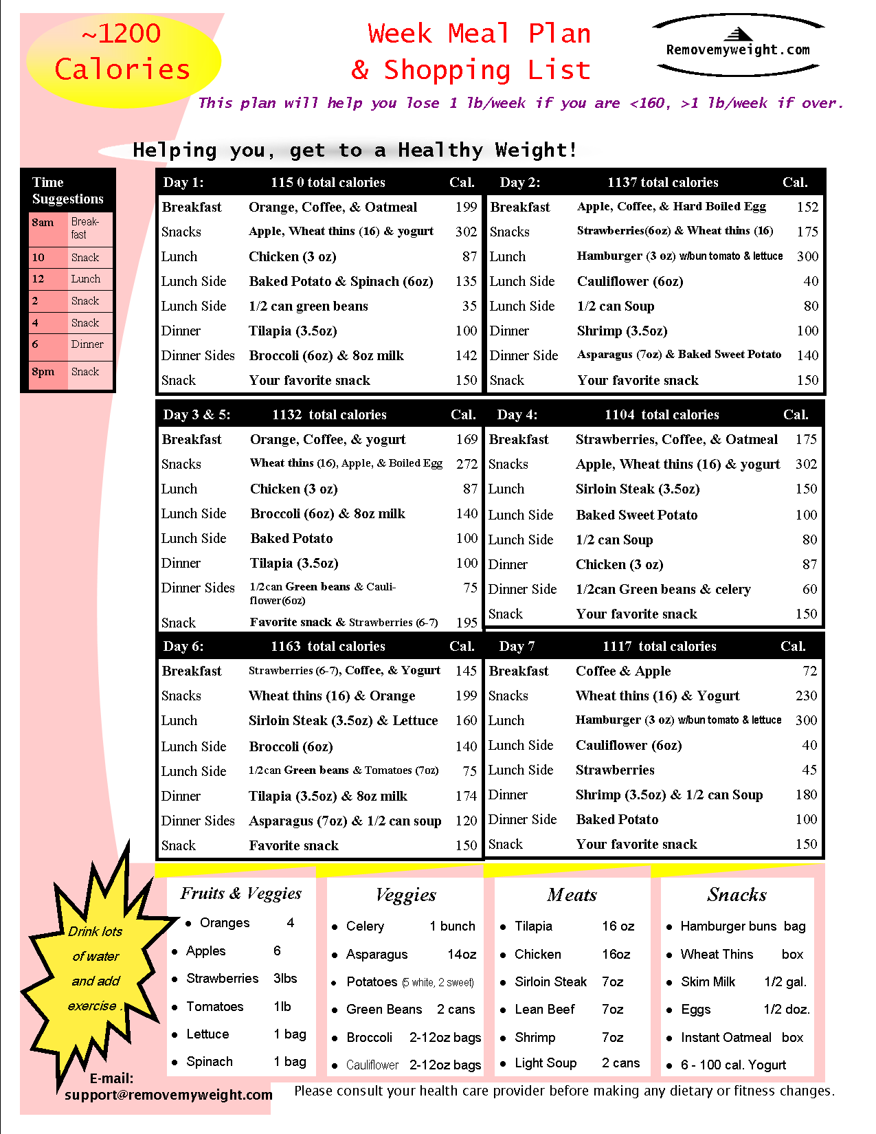 Updated! 1200 Calories a Day to Lose Weight, Printable Menu