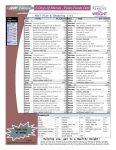 6 Day Meal Plan 1200 Calories a day Paleo Diet