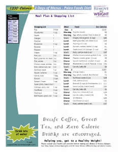 2 Day Diet Menu 1200 Calories printable Paleo Diet