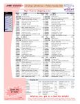 Paleo Diet 17 Day Menu Plan at 1000 Calories a day